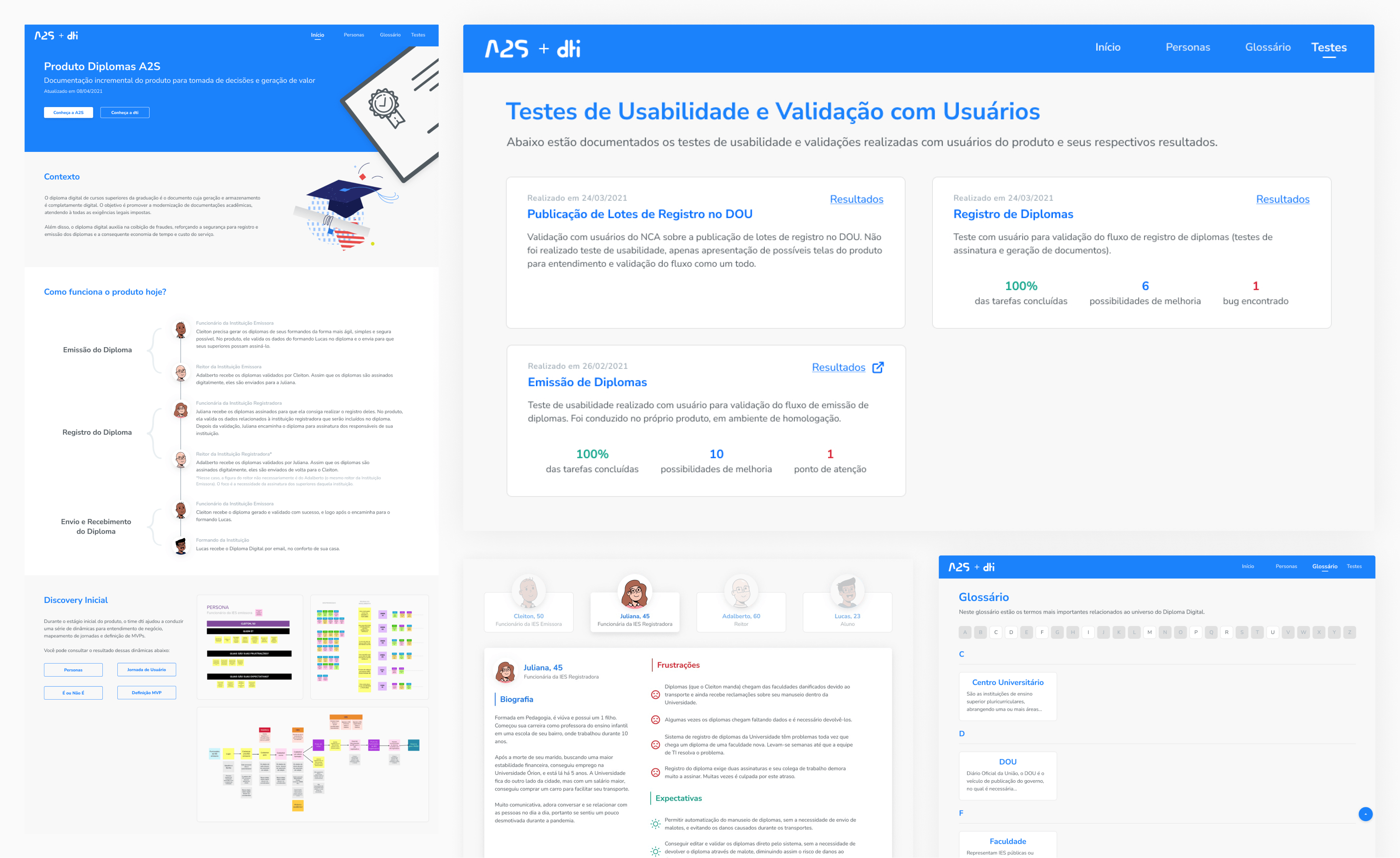Mockup of Ânima's design documentation system, featuring clear design decisions and a glossary of terms. Streamlined interface for easy access and understanding of key design elements.